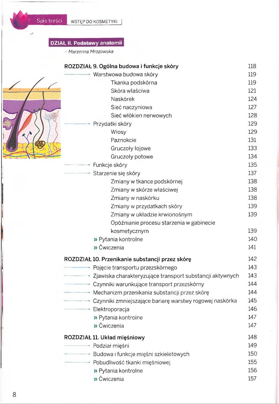 Gruczoły łojowe Gruczoły potowe ------------- * Funkcje skóry ------------- Starzenie się skóry Zmiany w tkance podskórnej Zmiany w skórze właściwej Zmiany w naskórku Zmiany w przydatkach skóry