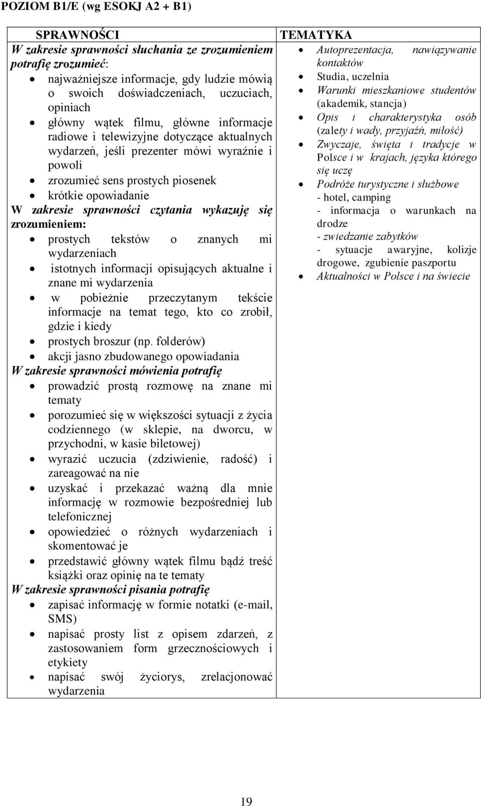 sprawności czytania wykazuję się zrozumieniem: prostych tekstów o znanych mi wydarzeniach istotnych informacji opisujących aktualne i znane mi wydarzenia w pobieżnie przeczytanym tekście informacje