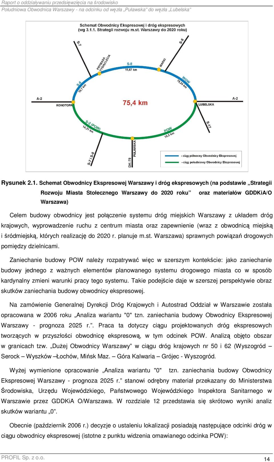 połączenie systemu dróg miejskich Warszawy z układem dróg krajowych, wyprowadzenie ruchu z centrum miasta oraz zapewnienie (wraz z obwodnicą miejską i śródmiejską, których realizację do 2020 r.