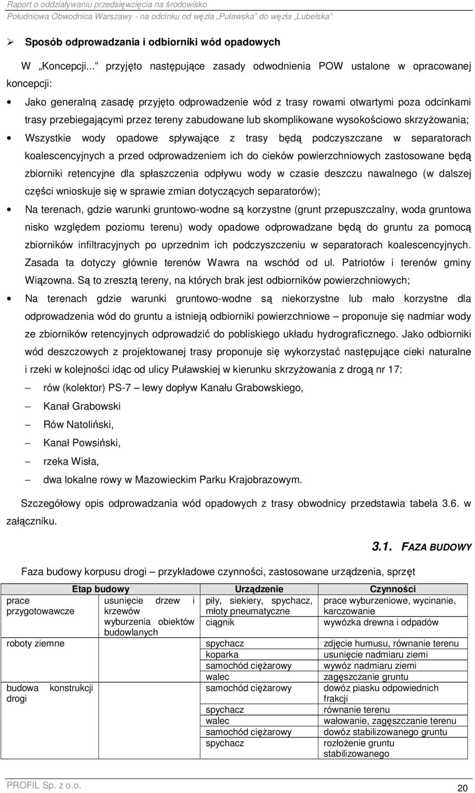 tereny zabudowane lub skomplikowane wysokościowo skrzyŝowania; Wszystkie wody opadowe spływające z trasy będą podczyszczane w separatorach koalescencyjnych a przed odprowadzeniem ich do cieków