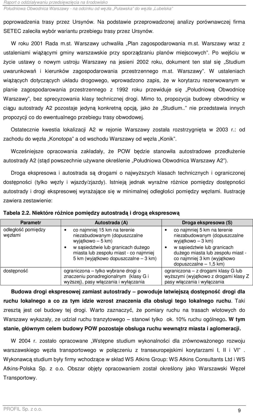 Po wejściu w Ŝycie ustawy o nowym ustroju Warszawy 