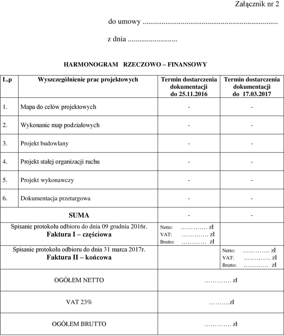 Projekt stałej organizacji ruchu - - 5. Projekt wykonawczy - - 6. Dokumentacja przetargowa - - SUMA - - Spisanie protokołu odbioru do dnia 09 grudnia 2016r.