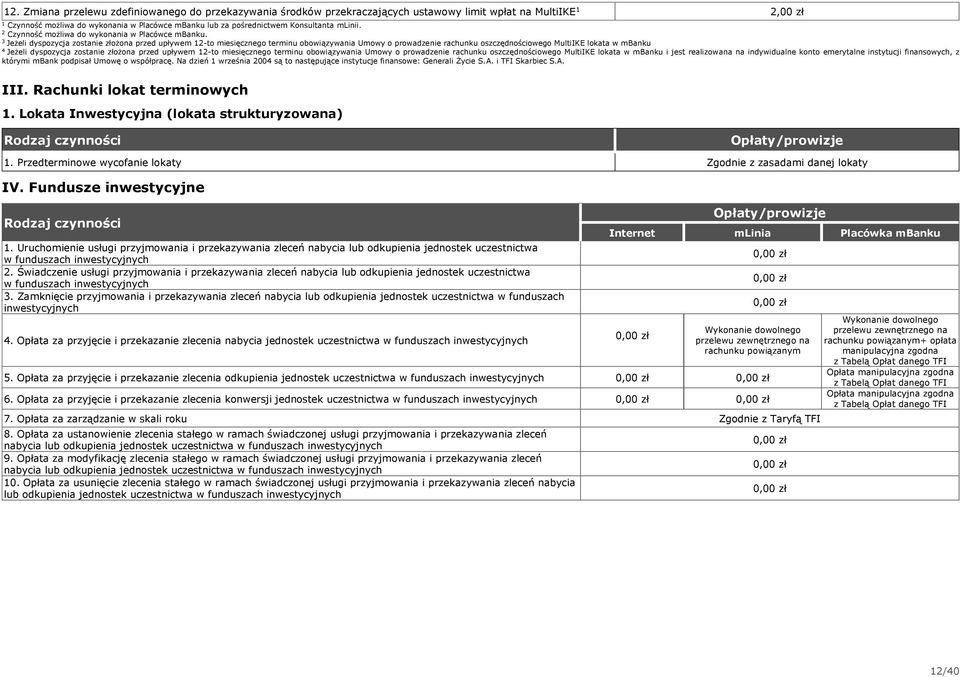 Jeżeli dyspozycja zostanie złożona przed upływem -to miesięcznego terminu obowiązywania Umowy o prowadzenie rachunku oszczędnościowego MultiIKE lokata w mbanku 4 Jeżeli dyspozycja zostanie złożona