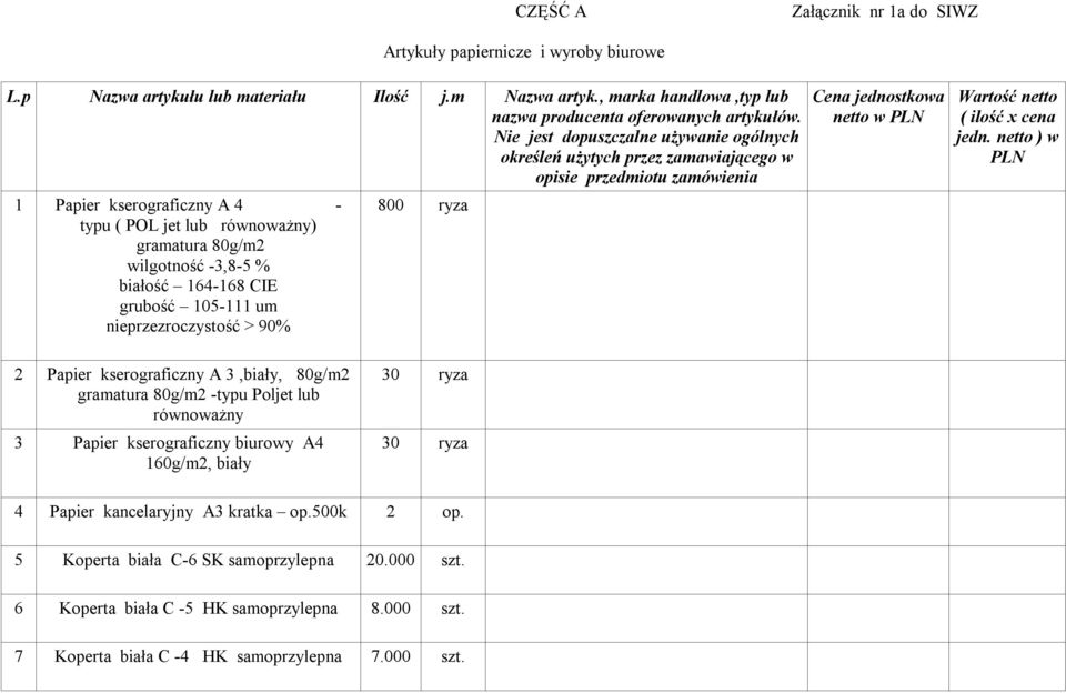 nieprzezroczystość > 90% 800 ryza 2 Papier kserograficzny A 3,biały, 80g/m2 gramatura 80g/m2 -typu Poljet lub równoważny 3 Papier kserograficzny biurowy A4 160g/m2,