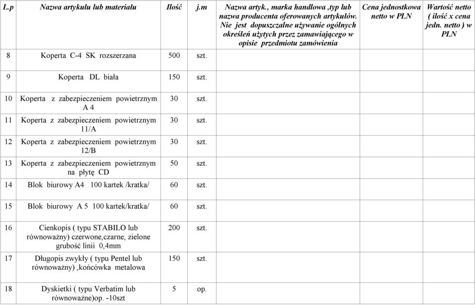 z zabezpieczeniem powietrznym na płytę CD 50 szt. 14 Blok biurowy A4 100 kartek /kratka/ 60 szt. 15 Blok biurowy A 5 100 kartek/kratka/ 60 szt.