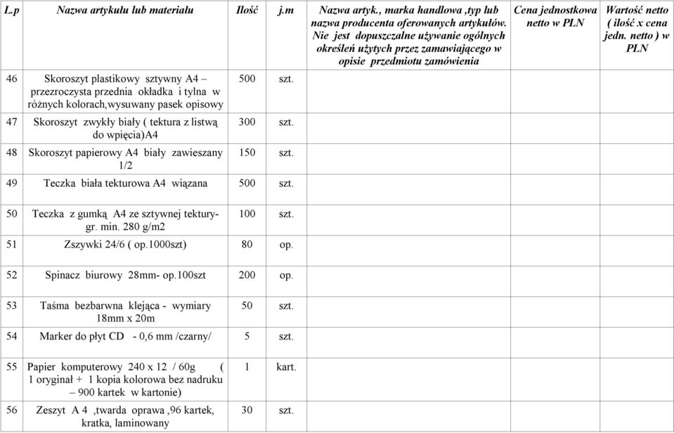 280 g/m2 100 szt. 51 Zszywki 24/6 ( op.1000szt) 80 op. 52 Spinacz biurowy 28mm- op.100szt 200 op. 53 Taśma bezbarwna klejąca - wymiary 18mm x 20m 50 szt.