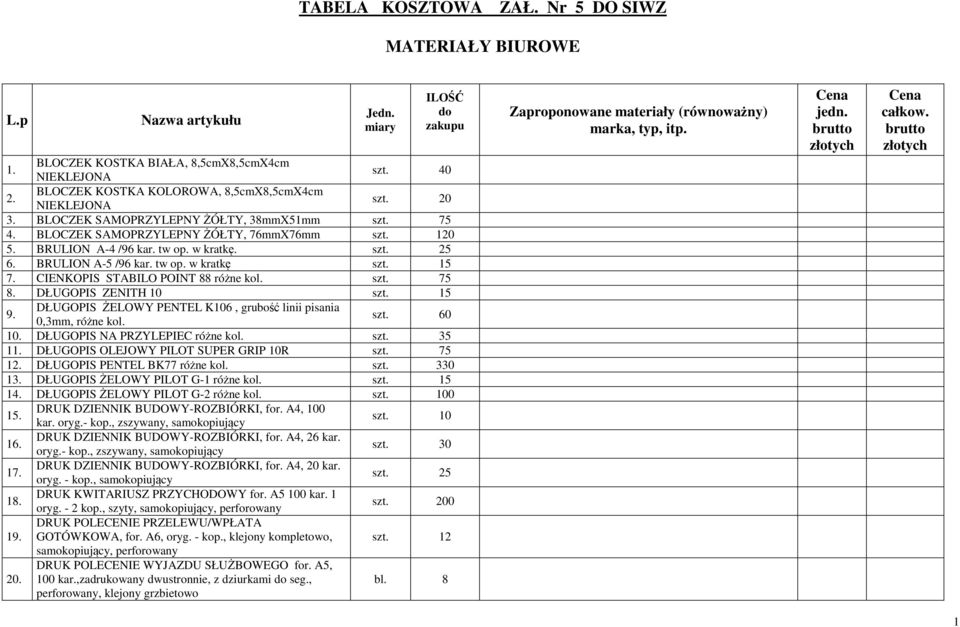 BRULION A-5 /96 kar. tw op. w kratkę 15 7. CIENKOPIS STABILO POINT 88 różne kol. 75 8. DŁUGOPIS ZENITH 10 15 9. DŁUGOPIS ŻELOWY PENTEL K106, grubość linii pisania 0,3mm, różne kol. 60 10.