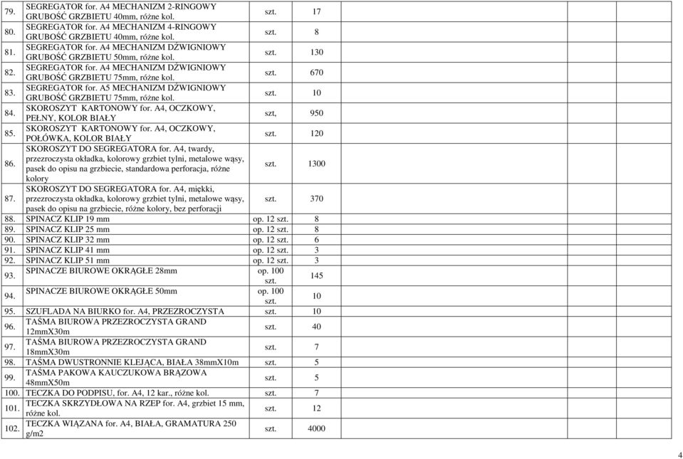 SKOROSZYT KARTONOWY for. A, OCZKOWY, PEŁNY, KOLOR BIAŁY szt, 950 85. SKOROSZYT KARTONOWY for. A, OCZKOWY, POŁÓWKA, KOLOR BIAŁY 120 SKOROSZYT DO SEGREGATORA for.