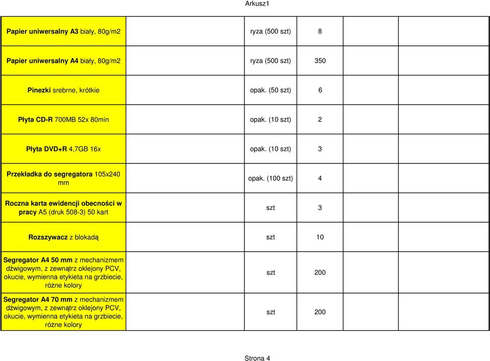 (100 szt) 4 Roczna karta ewidencji obecności w pracy A5 (druk 508-3) 50 kart szt 3 Rozszywacz z blokadą szt 10 Segregator A4 50 mm z mechanizmem dźwigowym, z