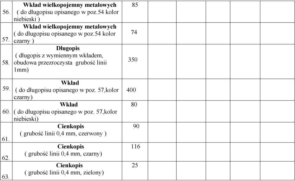 54 kolor czarny ) Długopis ( długopis z wymiennym wkładem, obudowa przezroczysta grubość linii 1mm) Wkład ( do długopisu opisanego w poz.