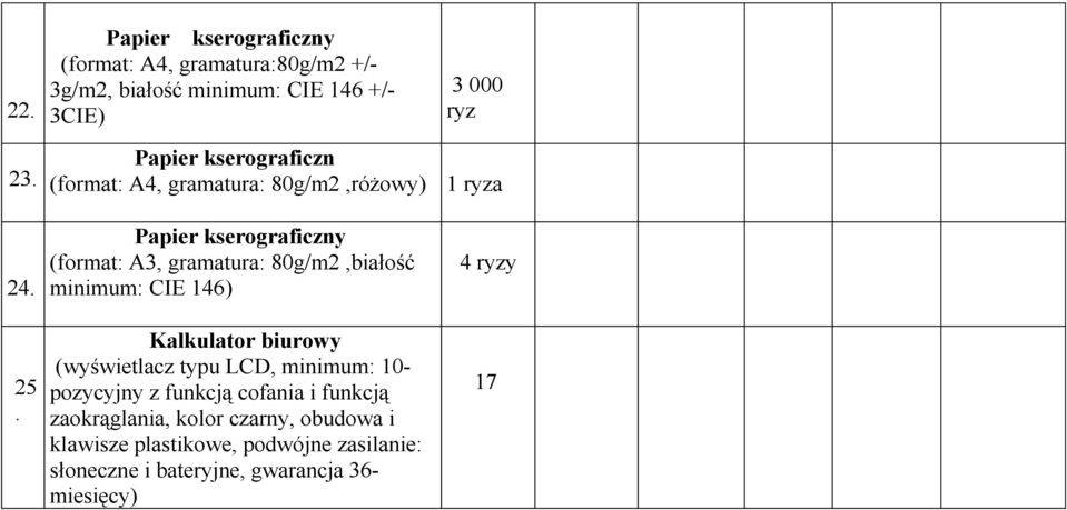 (format: A4, gramatura: 80g/m2,różowy) Papier kserograficzny (format: A3, gramatura: 80g/m2,białość minimum: CIE 146)