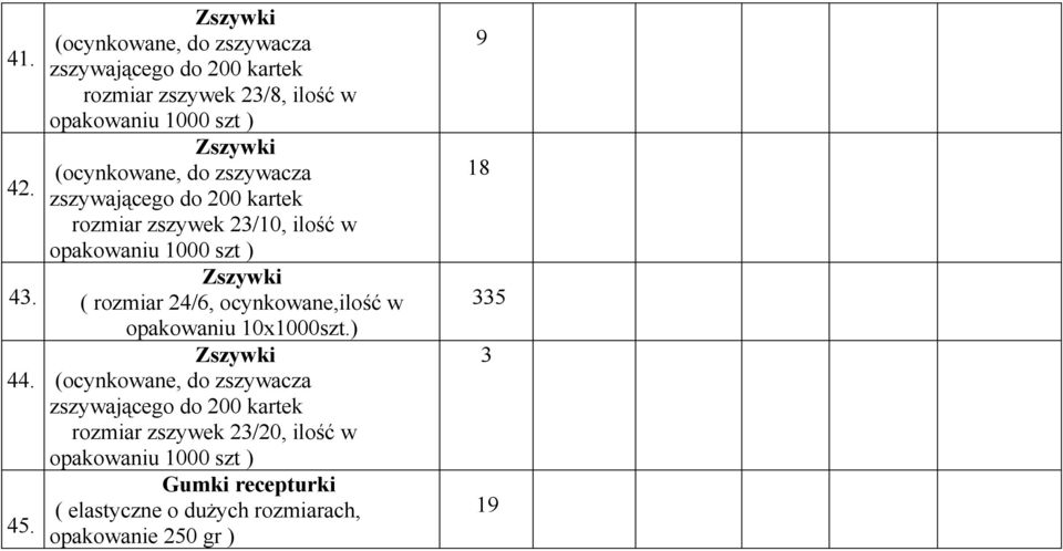 (ocynkowane, do zszywacza zszywającego do 200 kartek rozmiar zszywek 23/10, ilość w opakowaniu 1000 szt ) Zszywki ( rozmiar