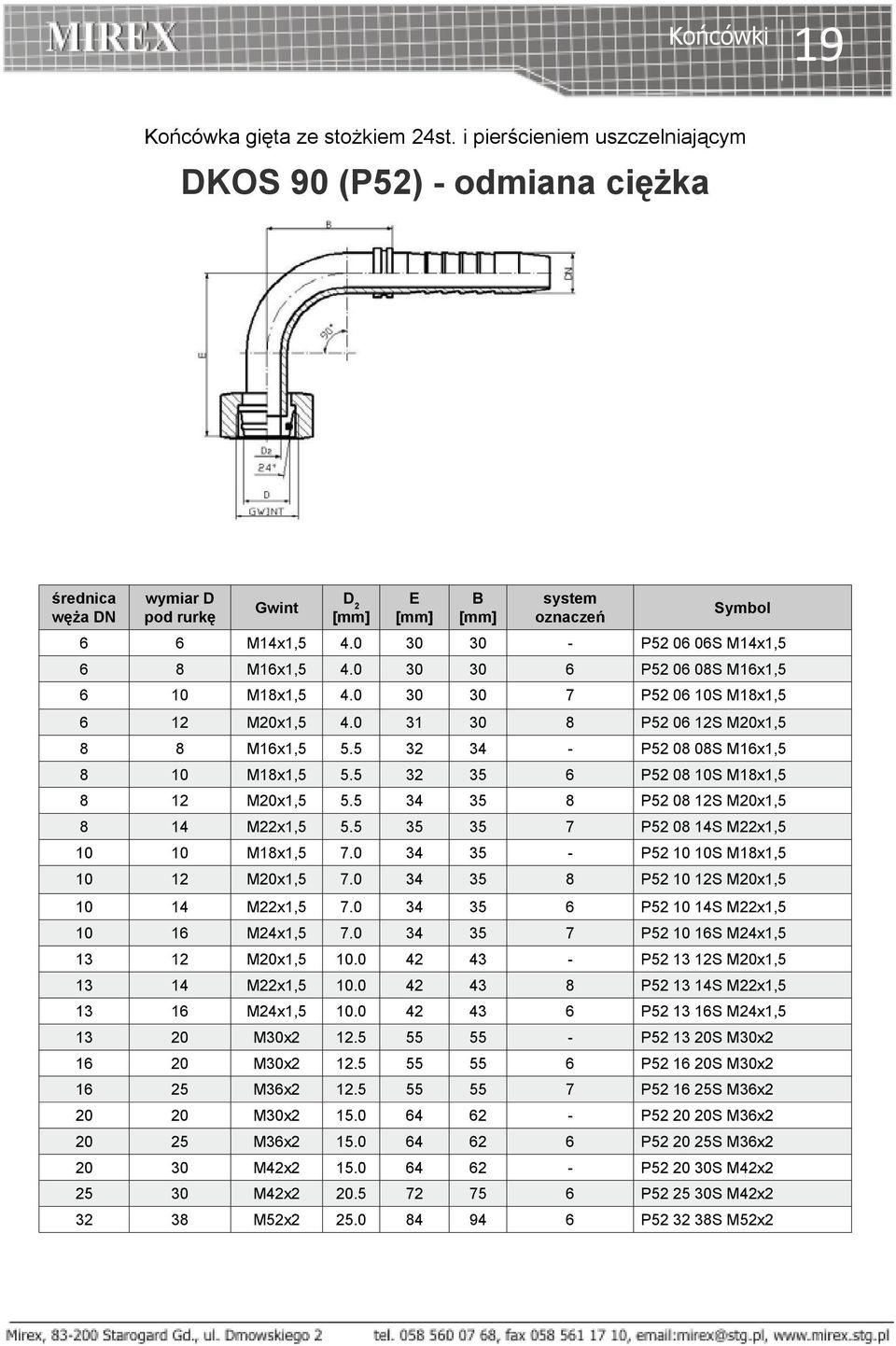 5 32 34 - P52 08 08S M16x1,5 8 10 M18x1,5 5.5 32 35 6 P52 08 10S M18x1,5 8 12 M20x1,5 5.5 34 35 8 P52 08 12S M20x1,5 8 14 M22x1,5 5.5 35 35 7 P52 08 14S M22x1,5 10 10 M18x1,5 7.