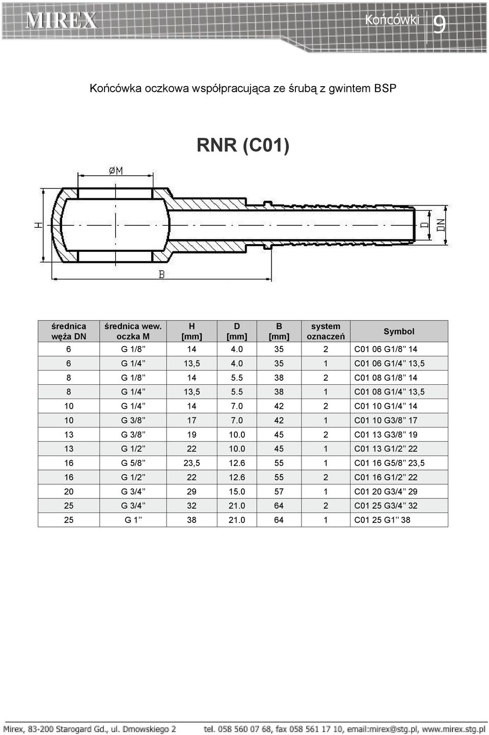 5 38 2 C01 08 G1/8 14 8 G 1/4 13,5 5.5 38 1 C01 08 G1/4 13,5 10 G 1/4 14 7.0 42 2 C01 10 G1/4 14 10 G 3/8 17 7.0 42 1 C01 10 G3/8 17 13 G 3/8 19 10.