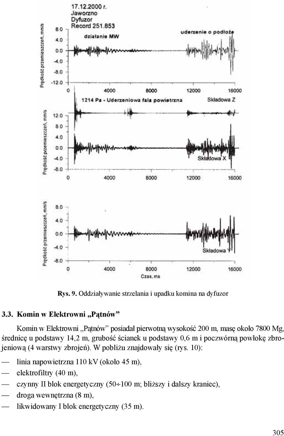 14,2 m, grubość ścianek u podstawy 0,6 m i poczwórną powłokę zbrojeniową (4 warstwy zbrojeń). W pobliżu znajdowały się (rys.