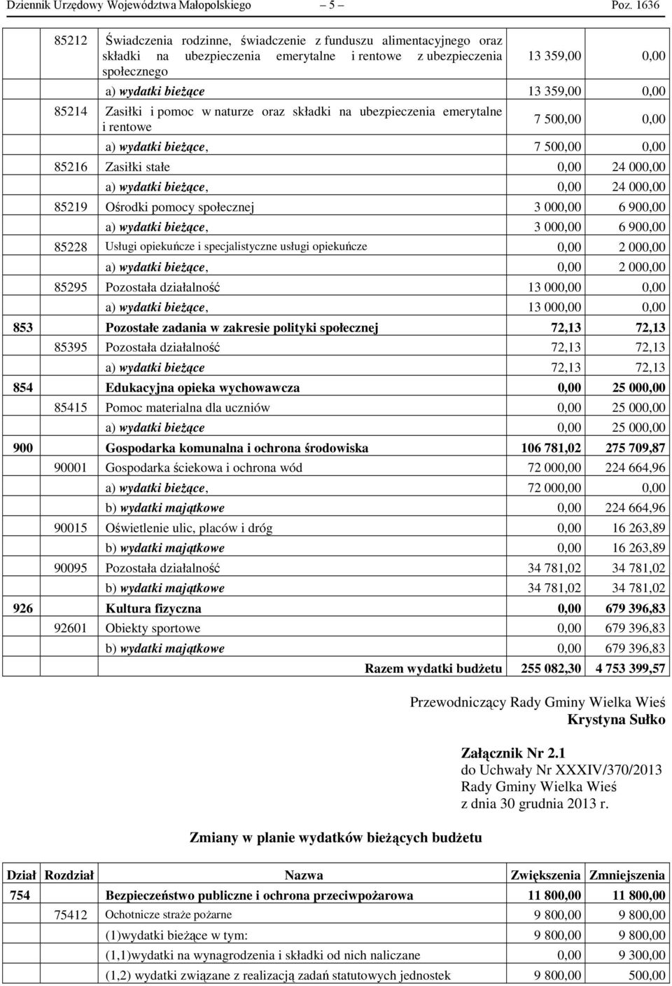 85214 Zasiłki i pomoc w naturze oraz składki na ubezpieczenia emerytalne i rentowe 7 500,00 0,00 a) wydatki bieżące, 7 500,00 0,00 85216 Zasiłki stałe 0,00 24 000,00 a) wydatki bieżące, 0,00 24