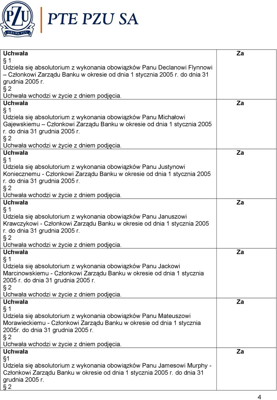 Udziela się absolutorium z wykonania obowiązków Panu Justynowi Koniecznemu - Członkowi rządu Banku w okresie od dnia 1 stycznia 2005 r. do dnia 31 grudnia 2005 r. wchodzi w życie z dniem podjęcia.