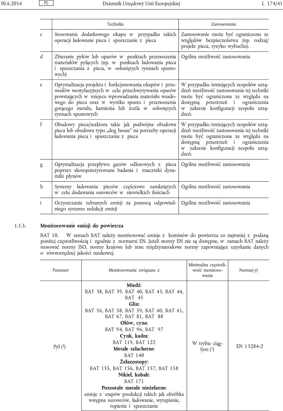 w punktch łdowni piec i spuszczni z piec, w osłoniętych rynnch spustowych) Optymlizcj projektu i funkcjonowni okpów i przewodów wentylcyjnych w celu przechwytywni oprów powstjących w miejscu