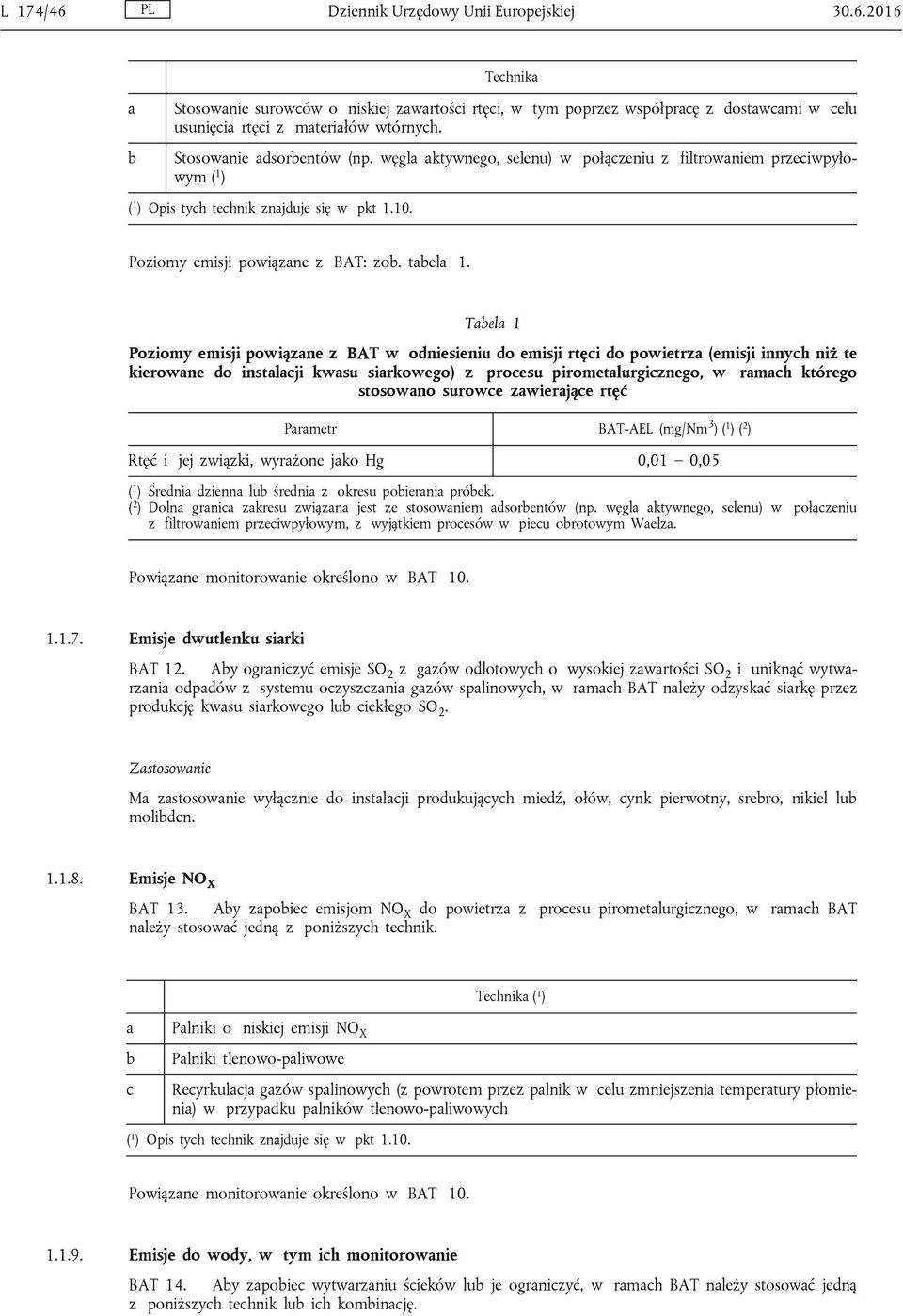 Tel 1 Poziomy emisji powiązne z BAT w odniesieniu do emisji rtęci do powietrz (emisji innych niż te kierowne do instlcji kwsu sirkowego) z procesu pirometlurgicznego, w rmch którego stosowno surowce
