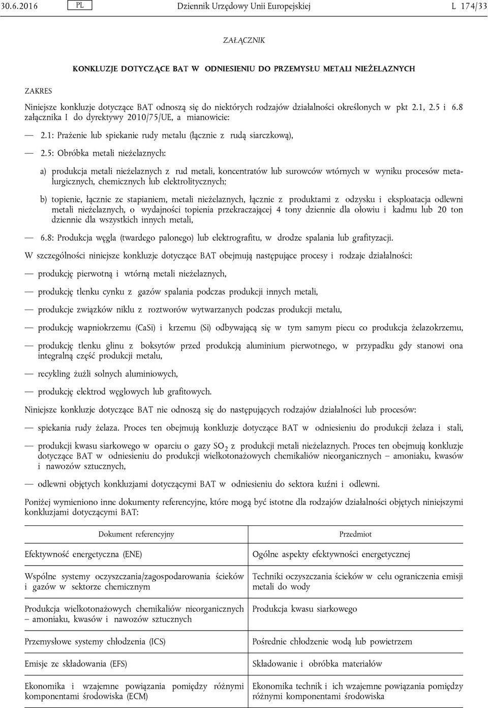 5: Orók metli nieżelznych: ) produkcj metli nieżelznych z rud metli, koncentrtów lu surowców wtórnych w wyniku procesów metlurgicznych, chemicznych lu elektrolitycznych; ) topienie, łącznie ze