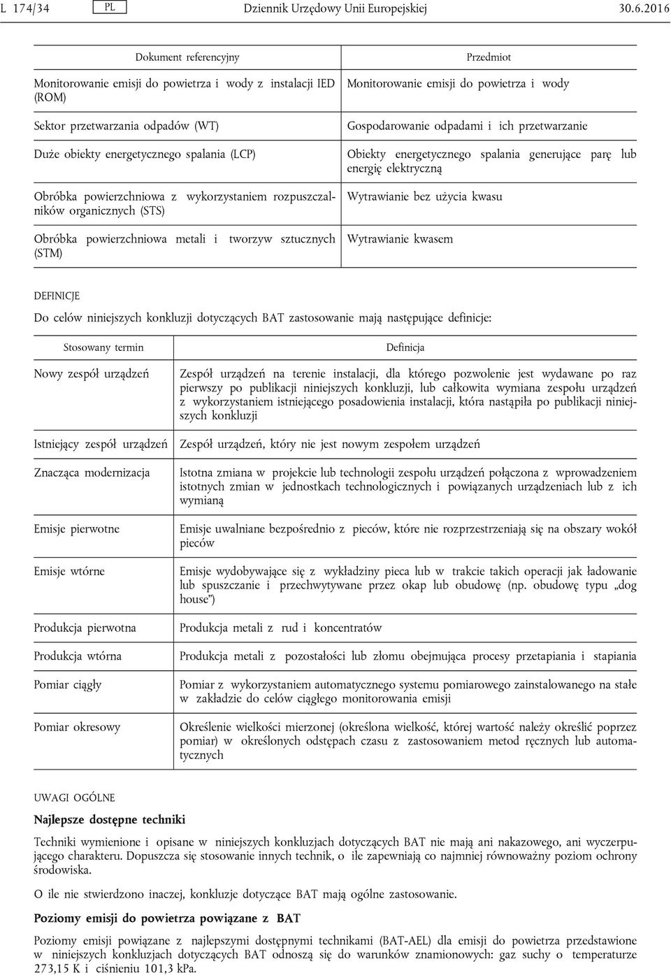 rozpuszczlników orgnicznych (STS) Przedmiot Monitorownie emisji do powietrz i wody Gospodrownie odpdmi i ich przetwrznie Oiekty energetycznego splni generujące prę lu energię elektryczną Wytrwinie ez