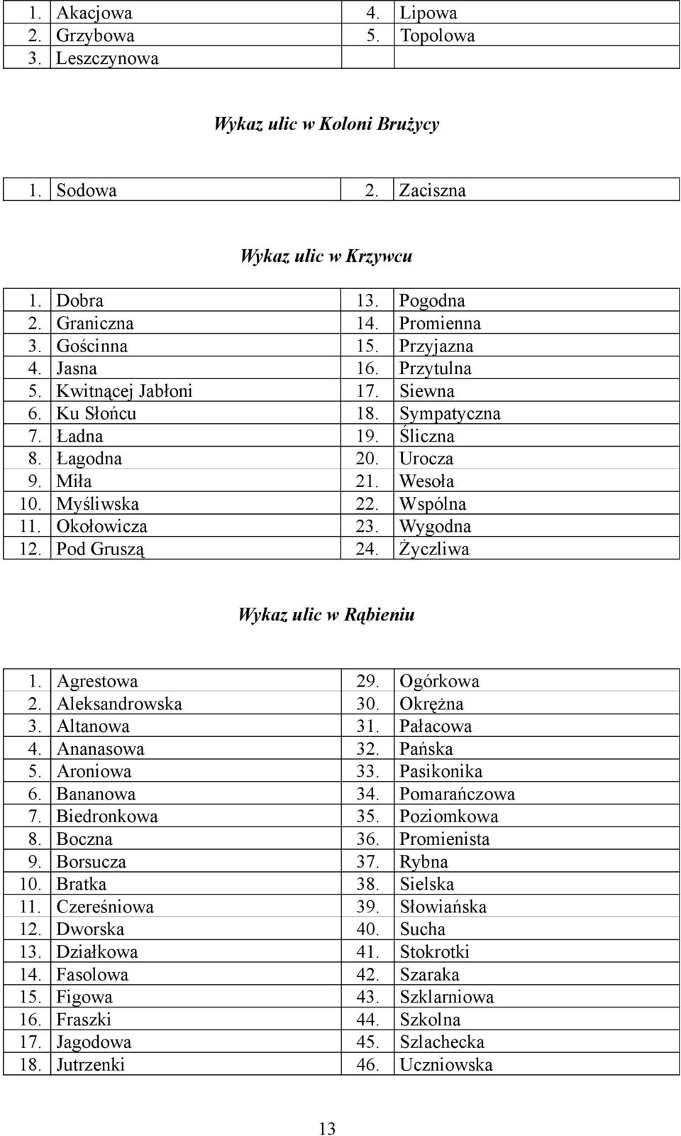 Wygodna 12. Pod Gruszą 24. Życzliwa Wykaz ulic w Rąbieniu 1. Agrestowa 29. Ogórkowa 2. Aleksandrowska 30. Okrężna 3. Altanowa 31. Pałacowa 4. Ananasowa 32. Pańska 5. Aroniowa 33. Pasikonika 6.