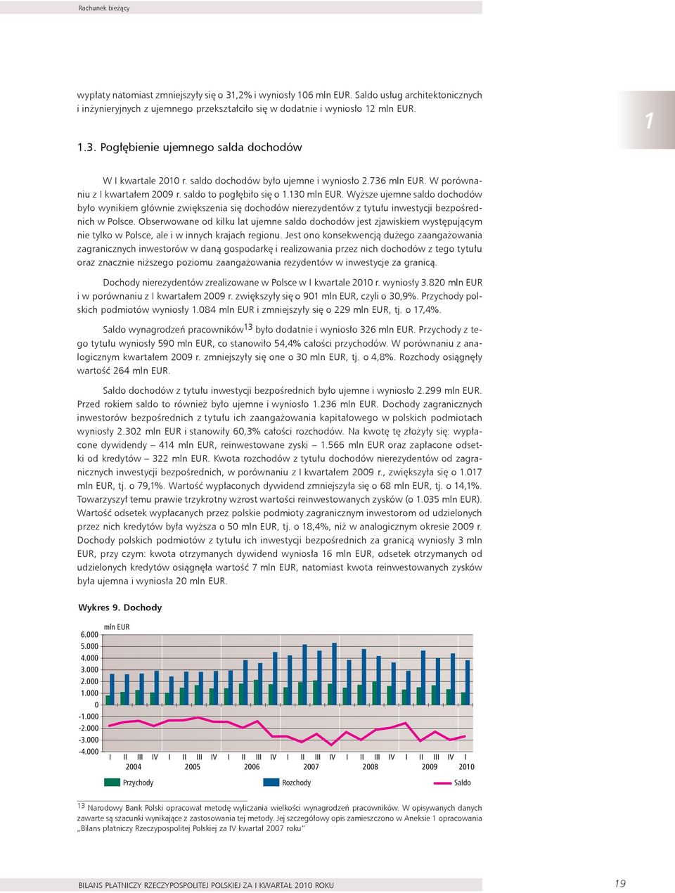 Wyższe ujemne saldo dochodów było wynikiem głównie zwiększenia się dochodów nierezydentów z tytułu inwestycji bezpośrednich w Polsce.