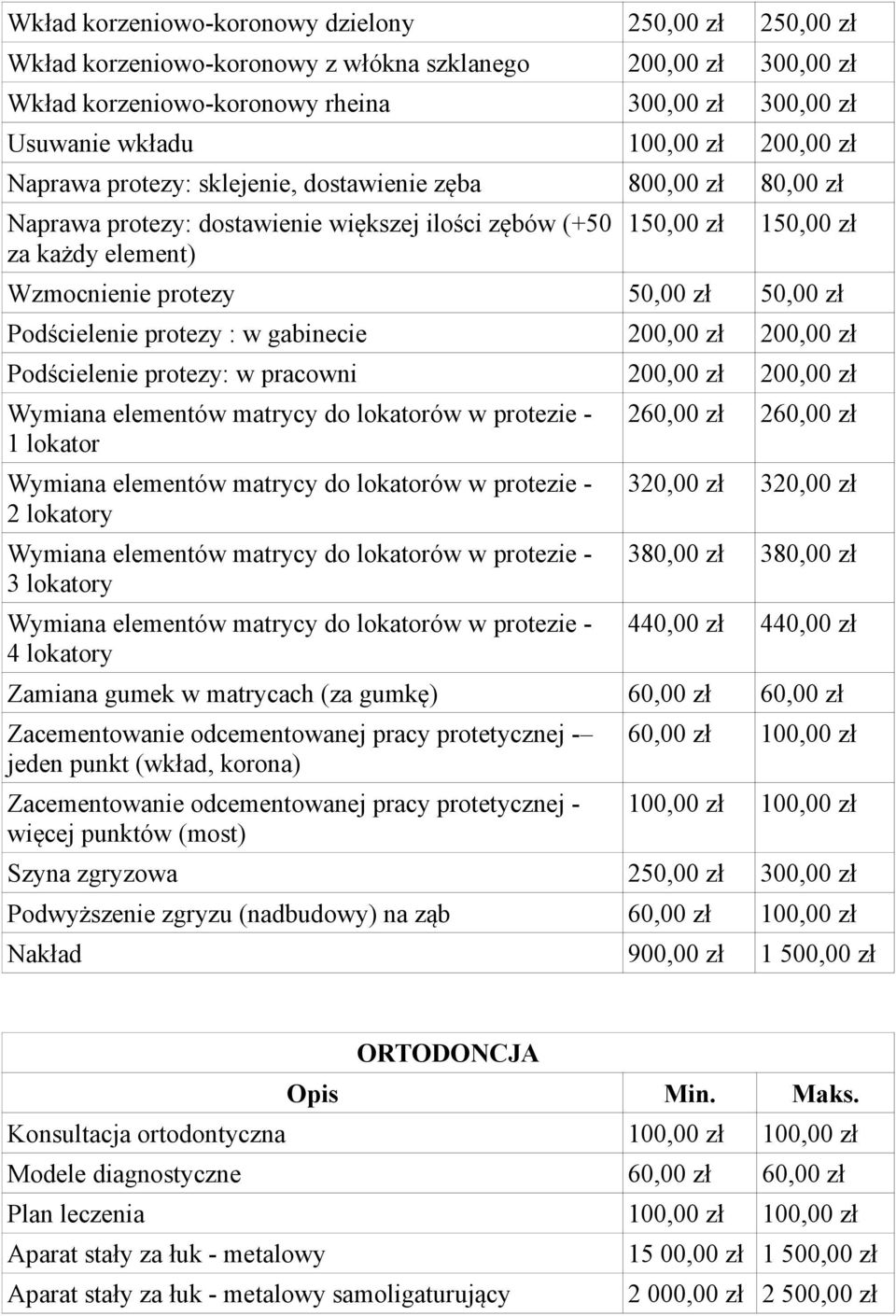 50,00 zł Podścielenie protezy : w gabinecie 200,00 zł 200,00 zł Podścielenie protezy: w pracowni 200,00 zł 200,00 zł 1 lokator 2 lokatory 3 lokatory 4 lokatory 260,00 zł 260,00 zł 320,00 zł 320,00 zł