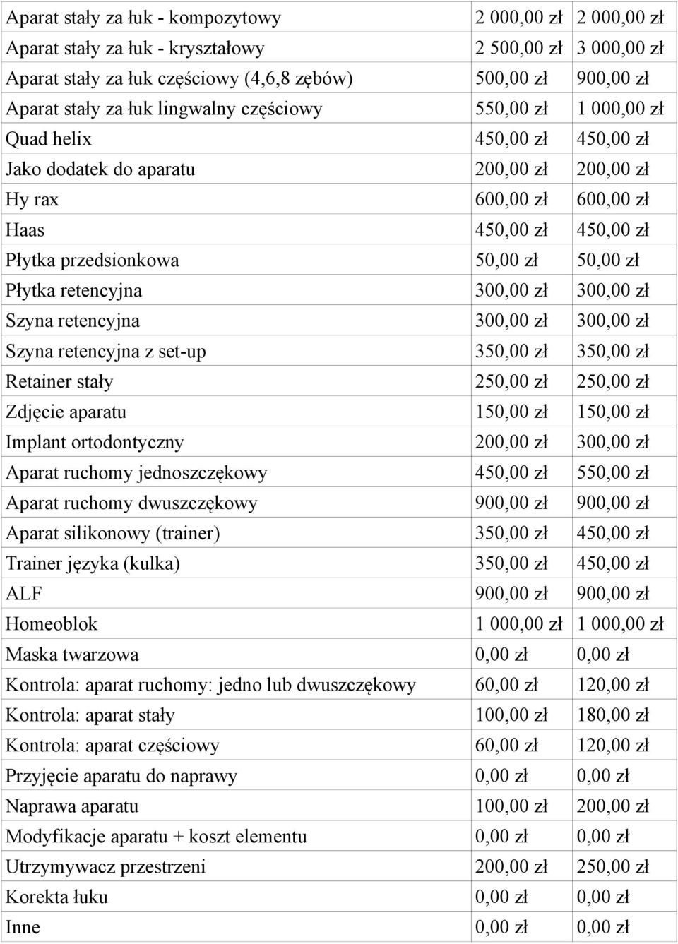 50,00 zł Płytka retencyjna 300,00 zł 300,00 zł Szyna retencyjna 300,00 zł 300,00 zł Szyna retencyjna z set-up 350,00 zł 350,00 zł Retainer stały 250,00 zł 250,00 zł Zdjęcie aparatu 150,00 zł 150,00