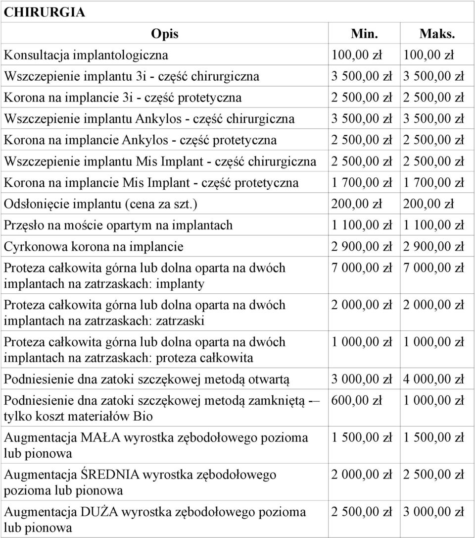 chirurgiczna 2 500,00 zł 2 500,00 zł Korona na implancie Mis Implant - część protetyczna 1 700,00 zł 1 700,00 zł Odsłonięcie implantu (cena za szt.