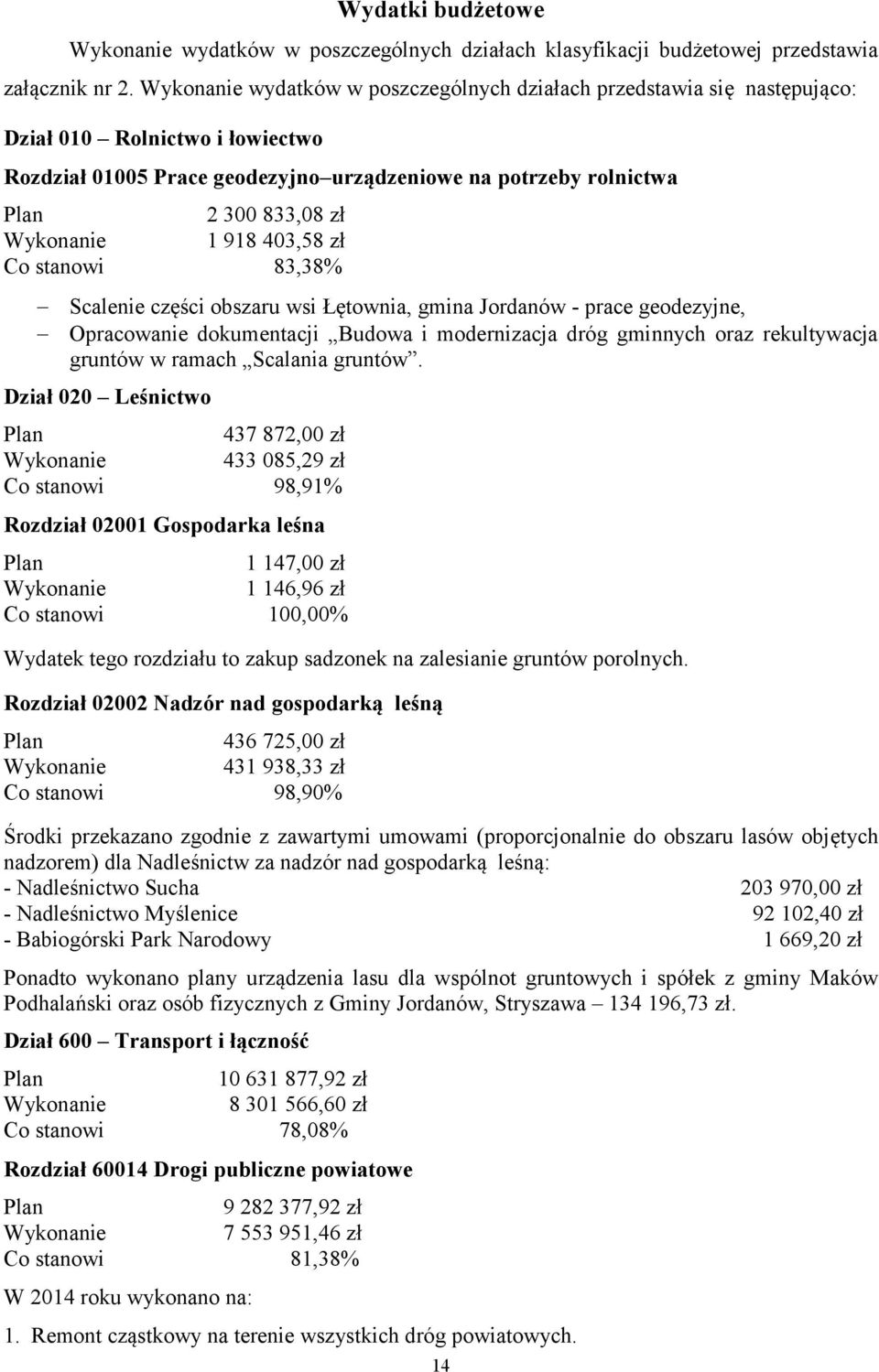 stanowi 83,38% Scalenie części obszaru wsi Łętownia, gmina Jordanów - prace geodezyjne, Opracowanie dokumentacji Budowa i modernizacja dróg gminnych oraz rekultywacja gruntów w ramach Scalania