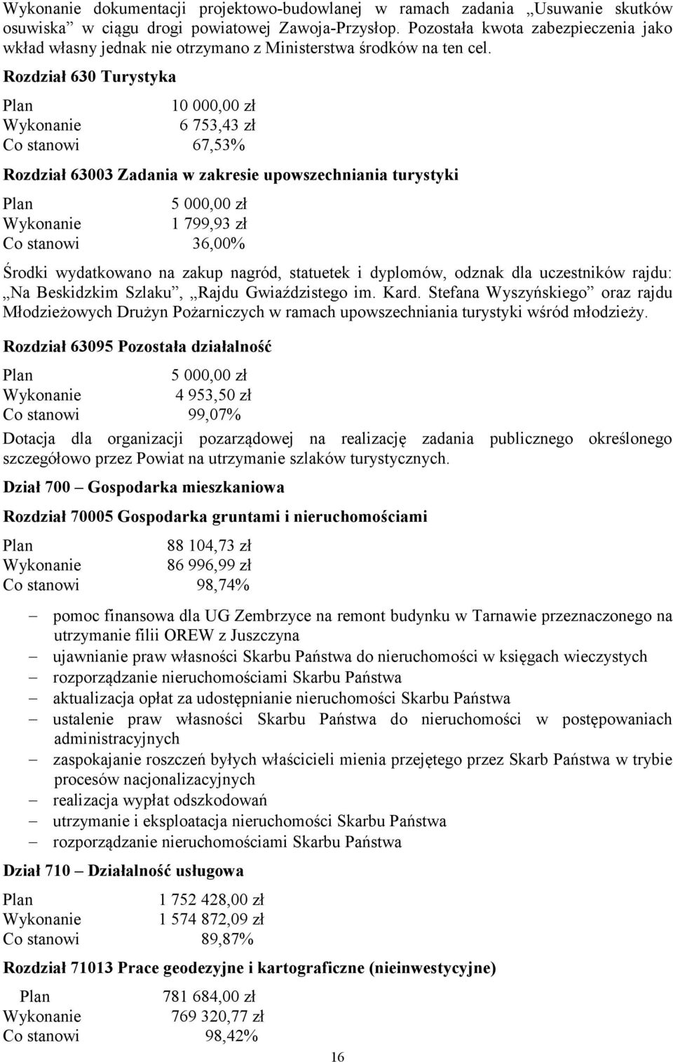 Rozdział 630 Turystyka 10 000,00 zł 6 753,43 zł Co stanowi 67,53% Rozdział 63003 Zadania w zakresie upowszechniania turystyki 5 000,00 zł 1 799,93 zł Co stanowi 36,00% Środki wydatkowano na zakup