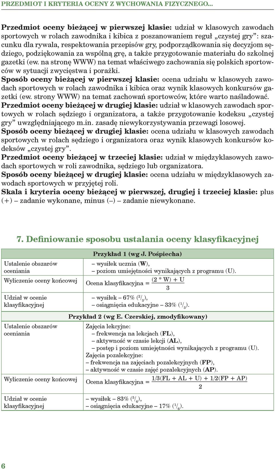 gry, podporządkowania się decyzjom sędziego, podziękowania za wspólną grę, a także przygotowanie materiału do szkolnej gazetki (ew.