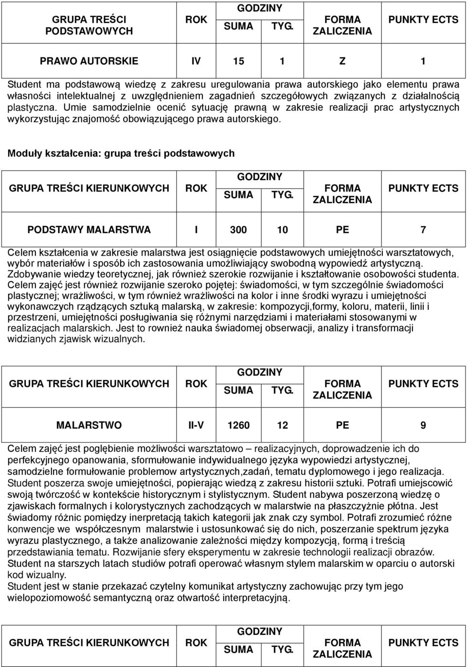 Moduły kształcenia: grupa treści podstawowych PODSTAWY MALARSTWA I 300 10 PE 7 Celem kształcenia w zakresie malarstwa jest osiągnięcie podstawowych umiejętności warsztatowych, wybór materiałów i