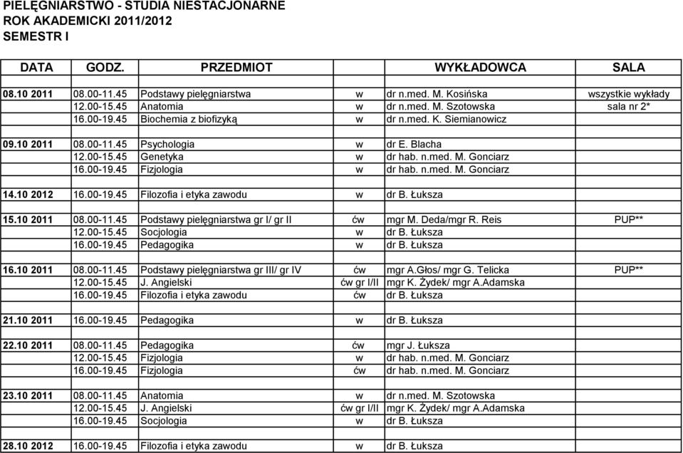 00-15.45 Genetyka w dr hab. n.med. M. Gonciarz 14.10 2012 16.00-19.45 Filozofia i etyka zawodu w dr B. Łuksza 15.10 2011 08.00-11.45 Podstawy pielęgniarstwa gr I/ gr II ćw mgr M. Deda/mgr R.