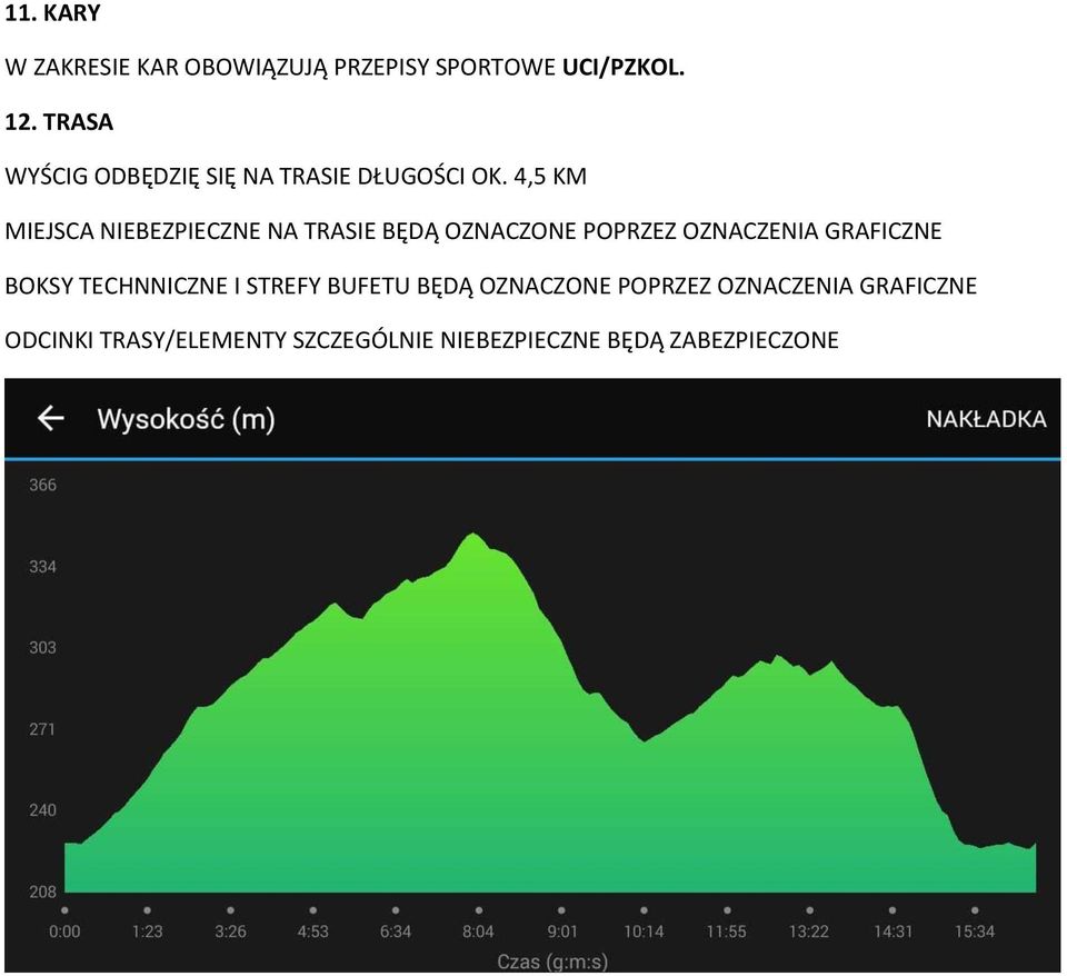 4,5 KM MIEJSCA NIEBEZPIECZNE NA TRASIE BĘDĄ OZNACZONE POPRZEZ OZNACZENIA GRAFICZNE