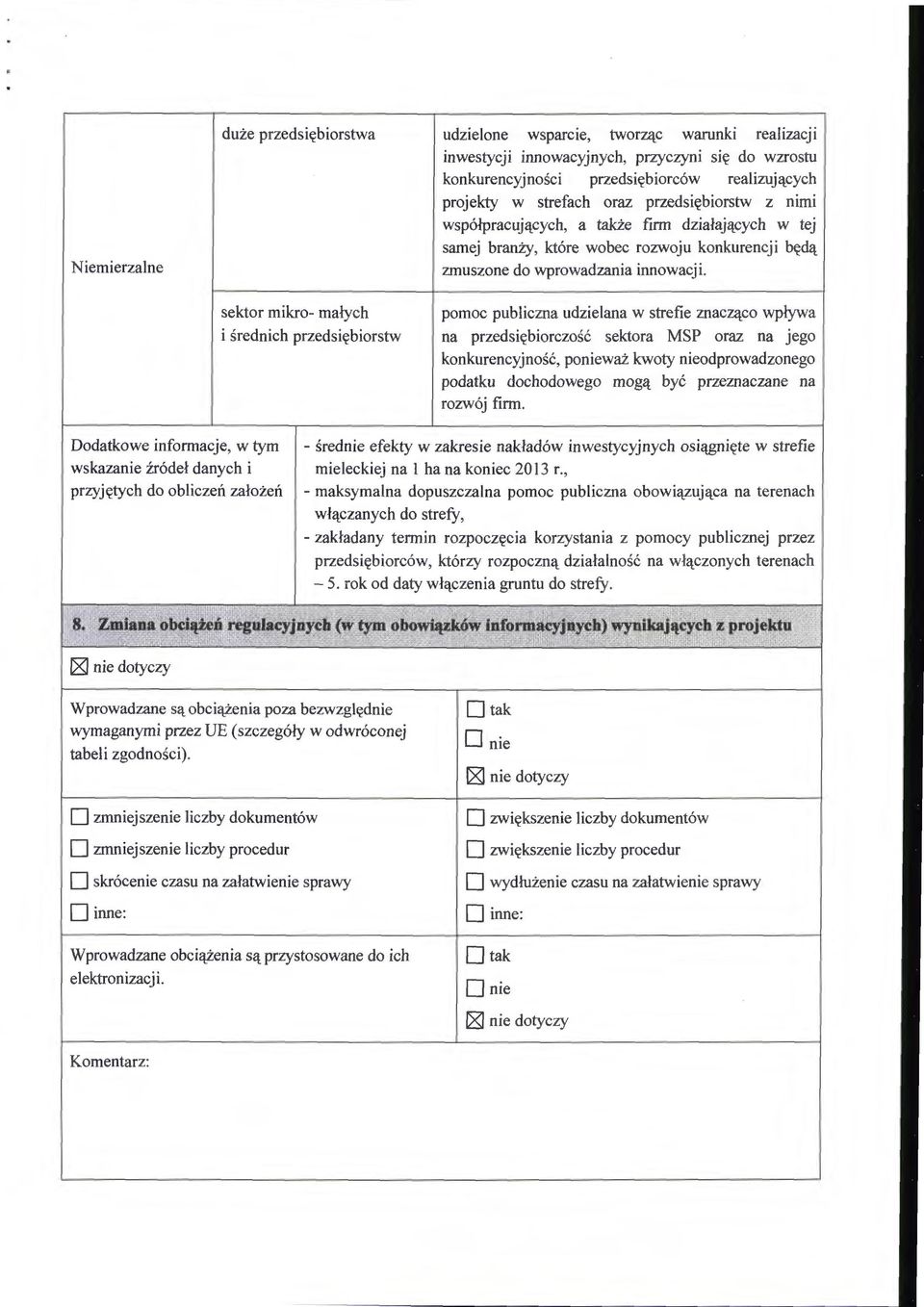 sektor mikro- małych i średnich przedsiębiorstw pomoc publiczna udzielana w strefie znacząco wpływa na przedsiębiorczość sektora MSP oraz na jego konkurencyjność, ponieważ kwoty nieodprowadzonego