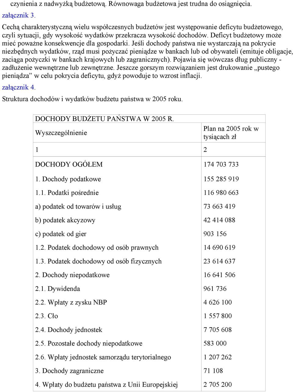 Deficyt budżetowy może mieć poważne konsekwencje dla gospodarki.