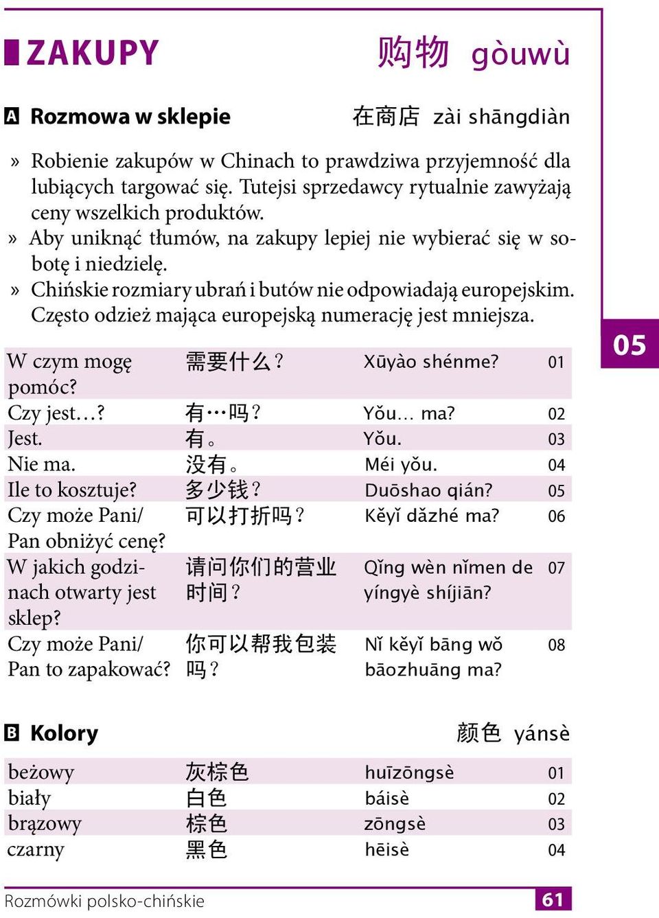 W czym mogę 需 要 什 么? Xūyào shénme? 01 pomóc? Czy jest? 有 吗? Yǒu ma? 02 Jest. 有 Yǒu. 03 Nie ma. 没 有 Méi yǒu. 04 Ile to kosztuje? 多 少 钱? Duōshao qián? Czy może Pani/ 可 以 打 折 吗? Kěyǐ dǎzhé ma?