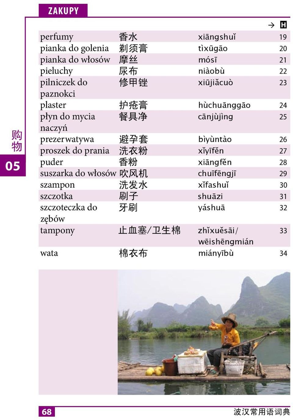 proszek do prania 洗 衣 粉 xǐyīfěn 27 puder 香 粉 xiāngfěn 28 suszarka do włosów 吹 风 机 chuīfēngjī 29 szampon 洗 发 水 xǐfashuǐ 30 szczotka 刷