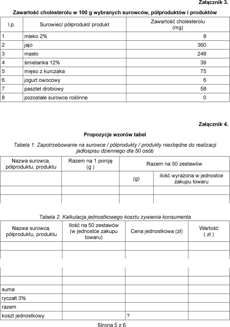 kurczaka 75 6 jogurt owocowy 6 7 pasztet drobiowy 58 8 pozosta e surowce ro linne 0 Propozycje wzorów tabel Za cznik 4. Tabela 1.