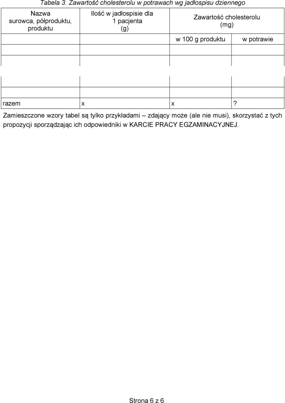 Ilo w jad ospisie dla 1 pacjenta (g) Zawarto cholesterolu (mg) w 100 g produktu w potrawie