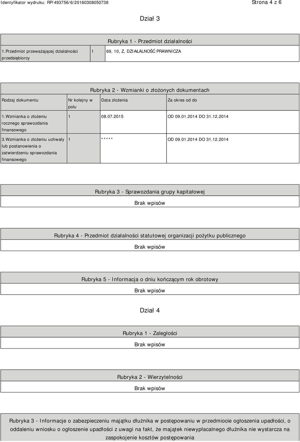 Wzmianka o złożeniu rocznego sprawozdania finansowego 3.Wzmianka o złożeniu uchwały lub postanowienia o zatwierdzeniu sprawozdania finansowego 1 08.07.2015 OD 09.01.2014 DO 31.12.2014 1 ***** OD 09.