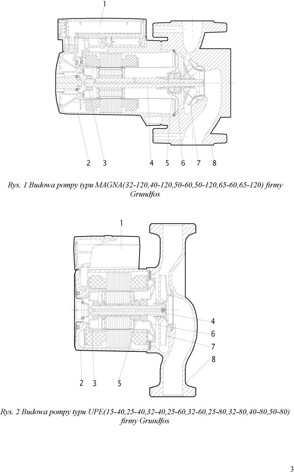 MAGNA(32-120,40-120,50-60,50-120,65-60,65-120) firmy