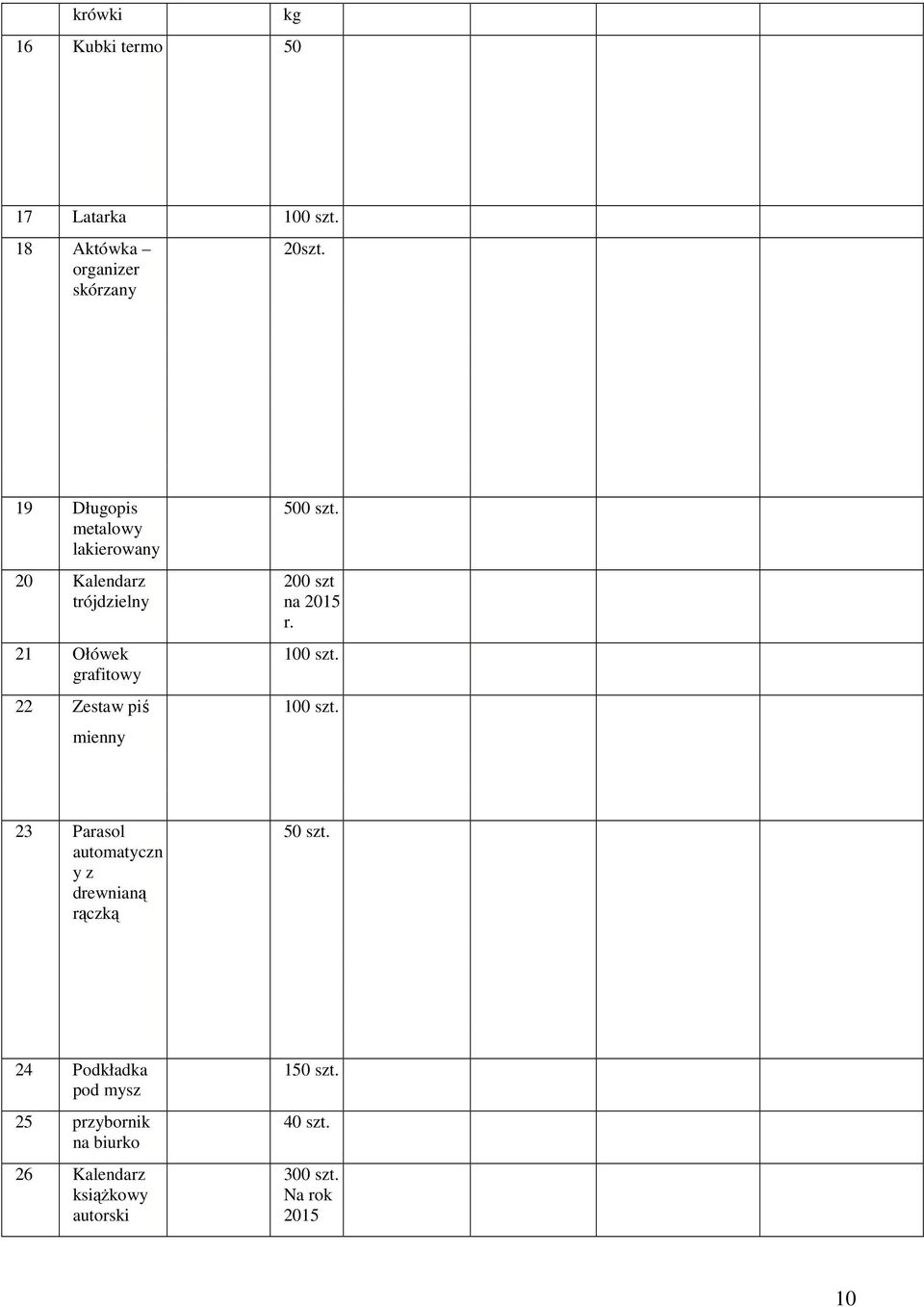 mienny 500 szt. 200 szt na 2015 r. 23 Parasol automatyczn y z drewnianą rączką 50 szt.