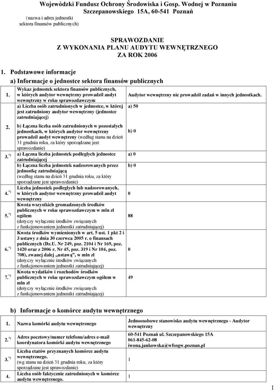 Podstawowe informacje a) Informacje o jednostce sektora finansów publicznych.