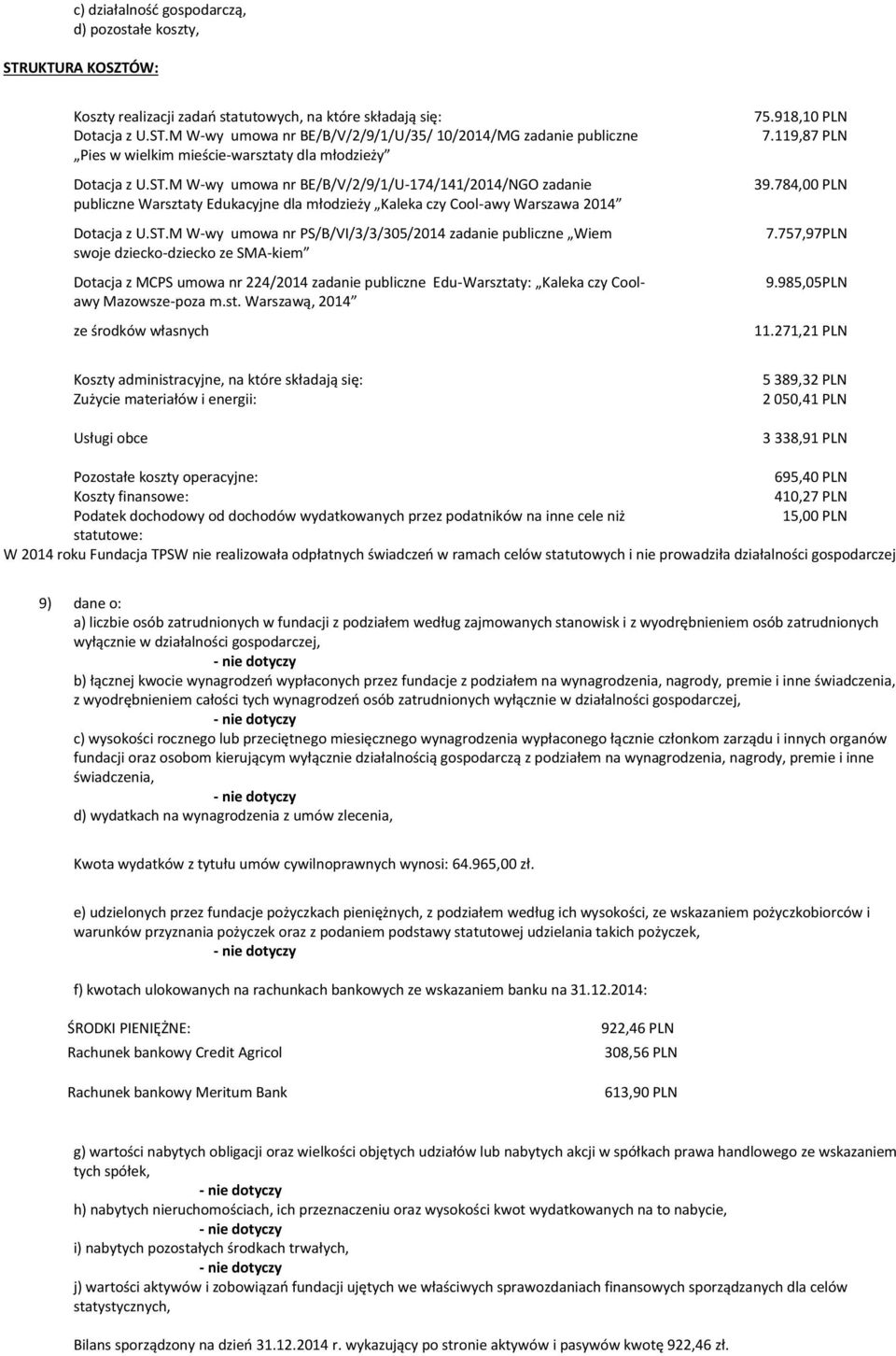 st. Warszawą, 2014 ze środków własnych 75.918,10 PLN 7.119,87 PLN 39.784,00 PLN 7.757,97PLN 9.985,05PLN 11.