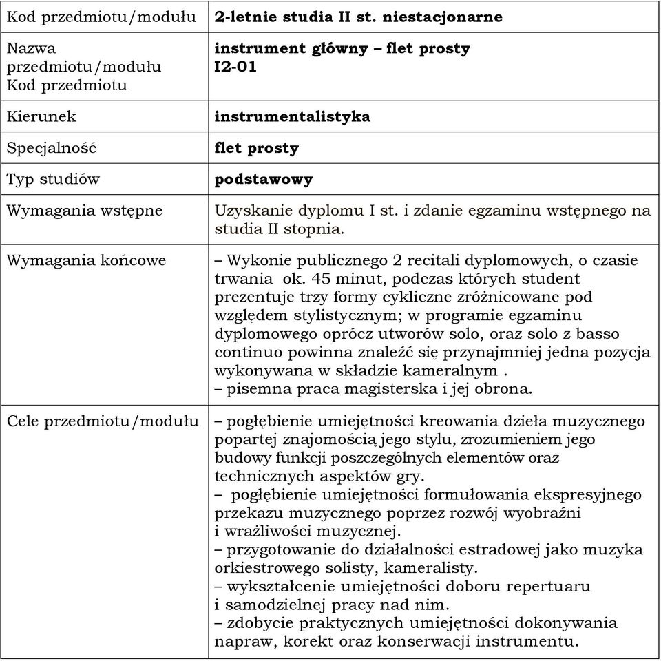 Wykonie publicznego 2 recitali dyplomowych, o czasie trwania ok.