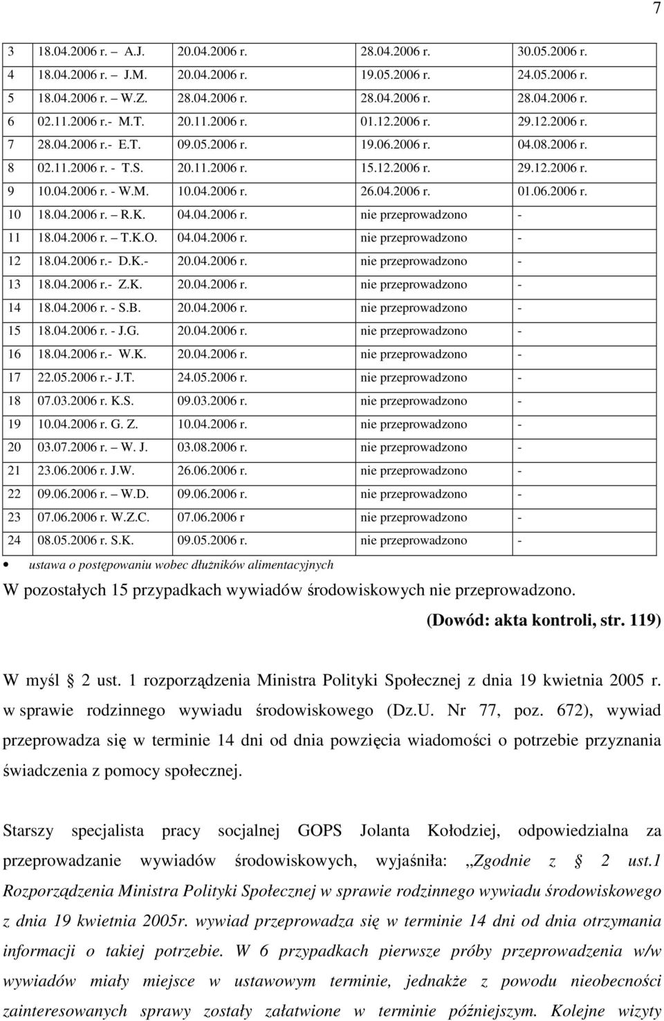 M. 10.04.2006 r. 26.04.2006 r. 01.06.2006 r. 10 18.04.2006 r. R.K. 04.04.2006 r. nie przeprowadzono - 11 18.04.2006 r. T.K.O. 04.04.2006 r. nie przeprowadzono - 12 18.04.2006 r.- D.K.- 20.04.2006 r. nie przeprowadzono - 13 18.