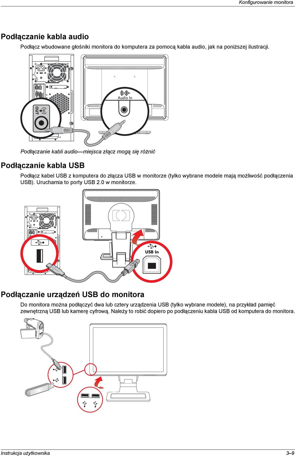 możliwość podłączenia USB). Uruchamia to porty USB 2.0 w monitorze.